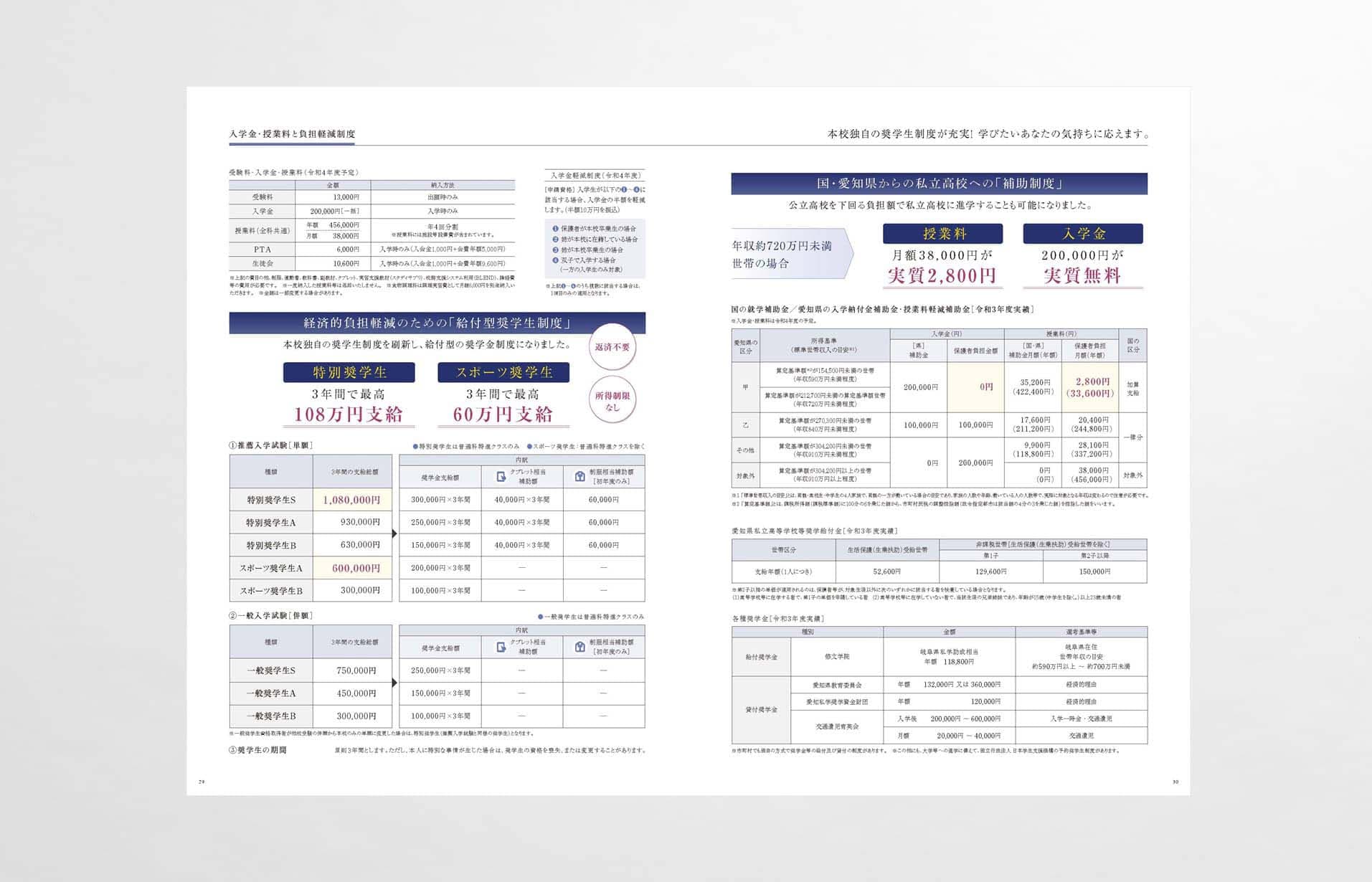 修文学院高等学校_学校案内パンフレット16_1