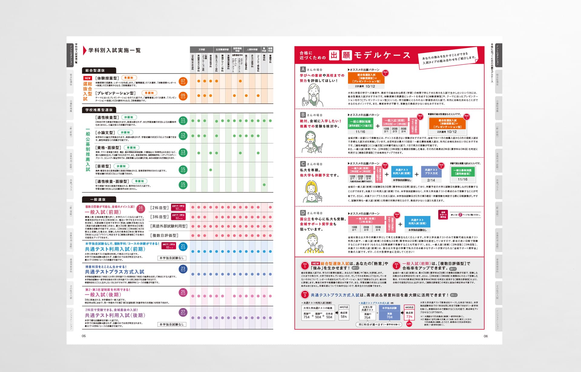 金城学院大学_2025年_入試ガイド_03