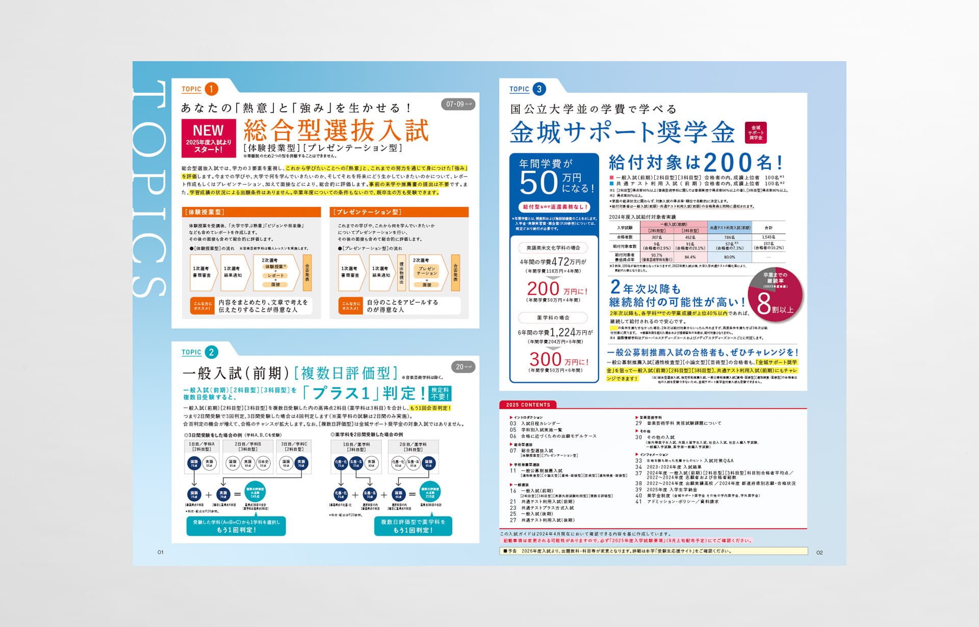 金城学院大学_2025年_入試ガイド_02