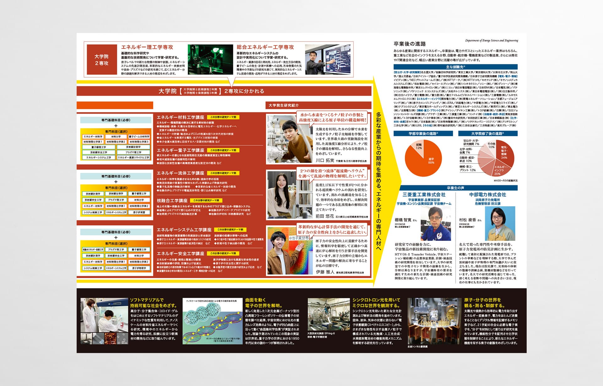 名古屋大学 工学部・エネルギー理工学科_パンフレット04