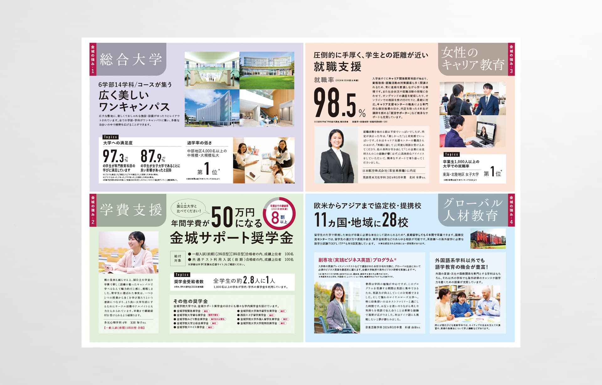 金城学院大学_2024年_金城の強みと学びDM_03