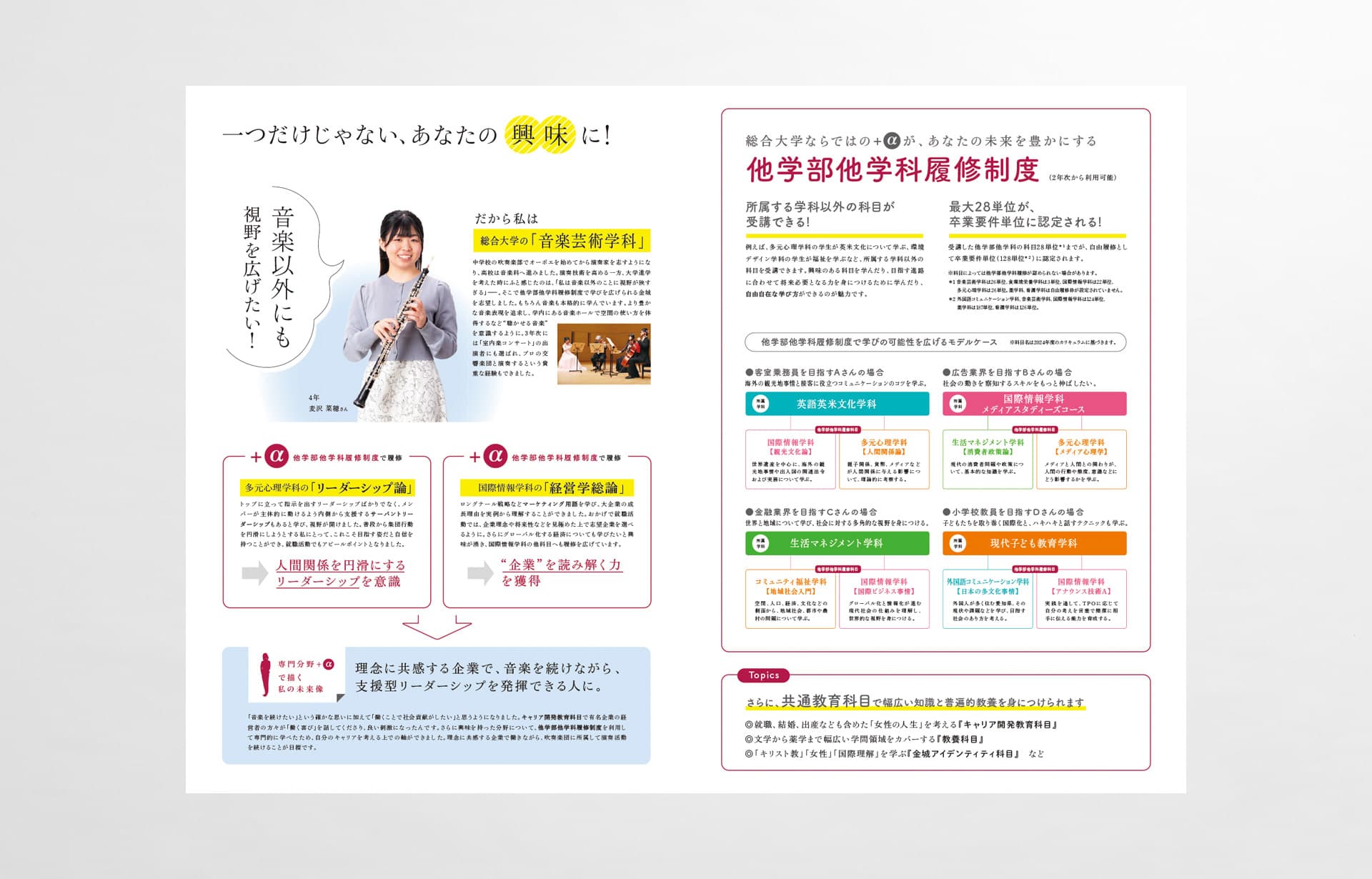 金城学院大学_2024年_金城の強みと学びDM_02